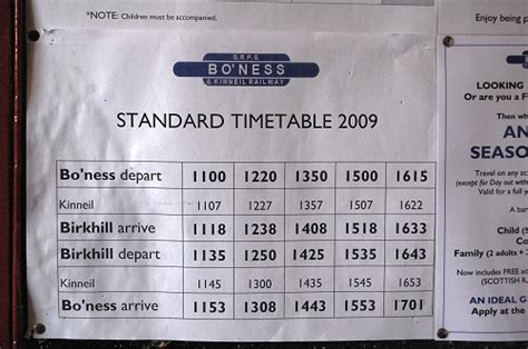 Train Timetable 2009, Bo'ness and Kinneil Railway