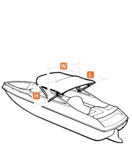 Bimini Top Guide | Bimini Top Sizes | How to Measure For A Bimini Top