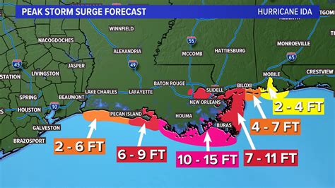 How Hurricane Ida compares to Hurricane Katrina | wfaa.com