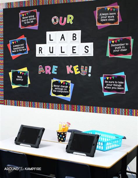 Manage Your Computer Lab Like A Boss! Classroom Management for Technology Teachers - Around the ...