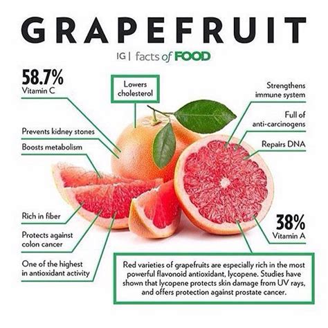 Is grapefruit a part of your diet? Citrus fruits like grapefruit can ...