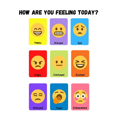 Emotion Check in Emotion Regulation Emotional Regulation Emoji Emotions ...