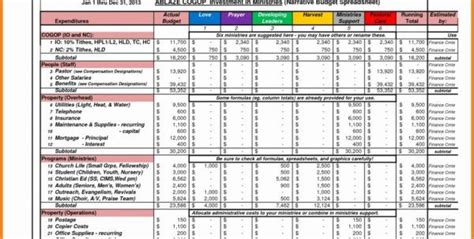 Excel Truck Dispatch Template Sheet