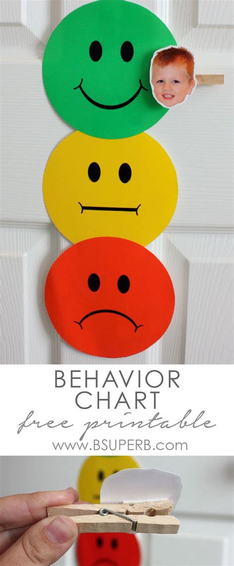 Toddler Behavior Chart - B Superb. in 2024 | Behavior chart toddler, Kids behavior, Toddler behavior