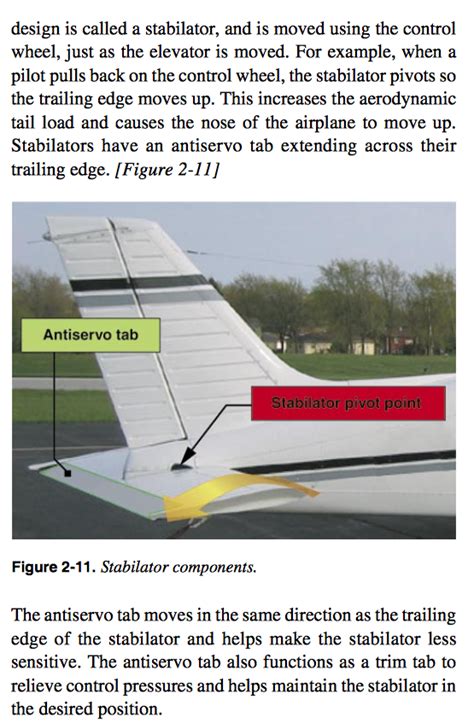 trim - How is an aircraft with a stabilator trimmed? - Aviation Stack Exchange