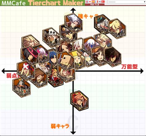 Guilty gear xrd rev 2 tier list - likosimg