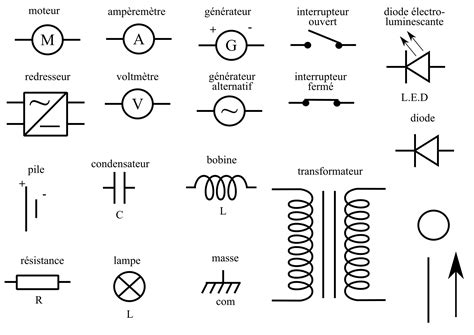 electricity-components png icons in Packs SVG download | Free Icons and ...