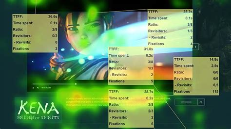 Eye tracking and video games research - Try Evidence