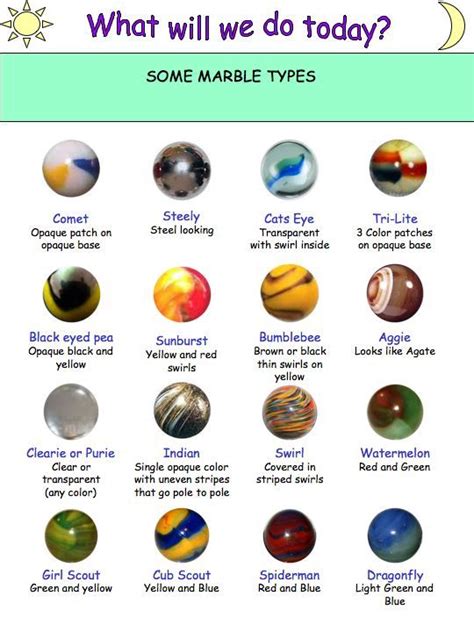 Marble Day - Types of Marbles | Marble, Types of marble, Glass marbles