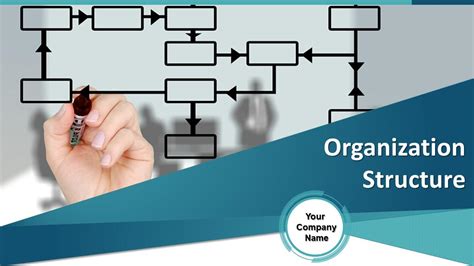 Organization Structure Powerpoint Presentation Slides | Presentation ...