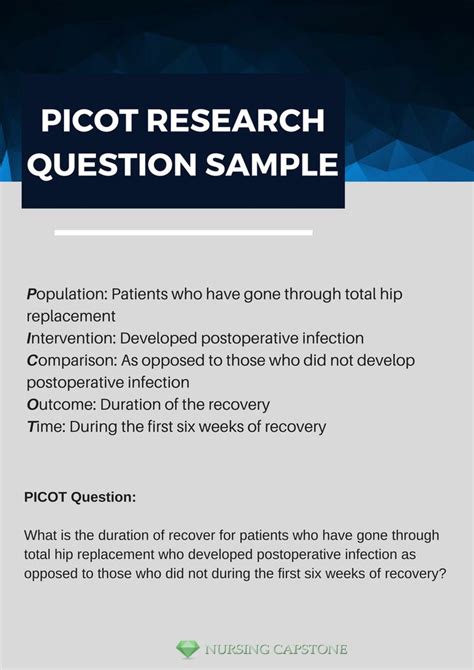 Picot research question sample that will show you what you can do to make your writing better ...