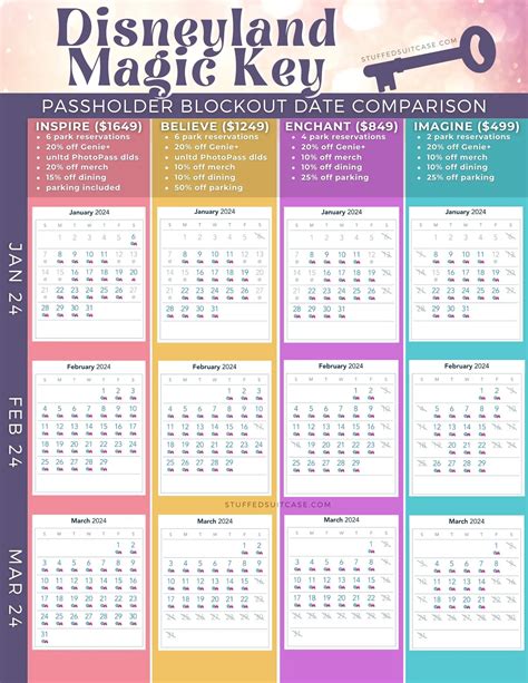 Magic Key Calendar 2024 Printable - Delia Fanchon