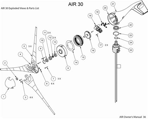 AIR X Land, AIR X Marine and AIR 30 Wind Turbine Replacement Spare Parts