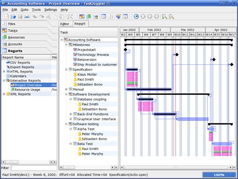 calendar - Scheduling/Planning software - Super User