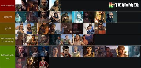 AC Odyssey Tier List (Community Rankings) - TierMaker