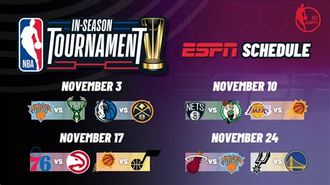 In Season Tournament Nba 2024 Dates - Regan Almeria