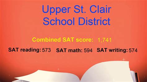 The Pittsburgh region's school districts ranked by SAT scores ...