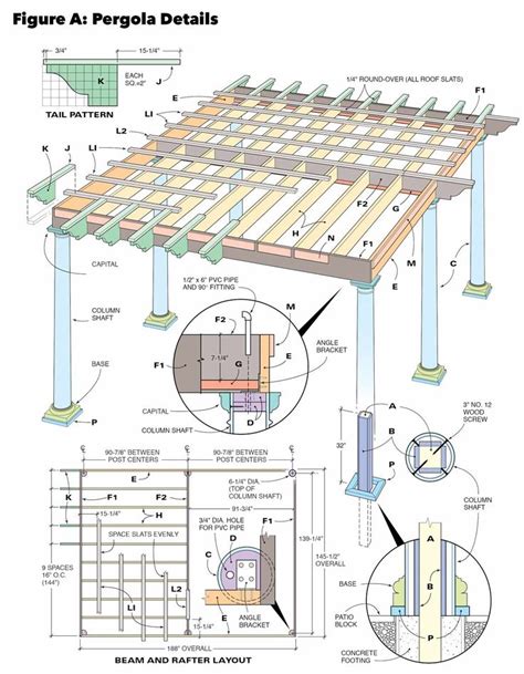 How to Build a Pergola | Building a pergola, Pergola, Backyard structures