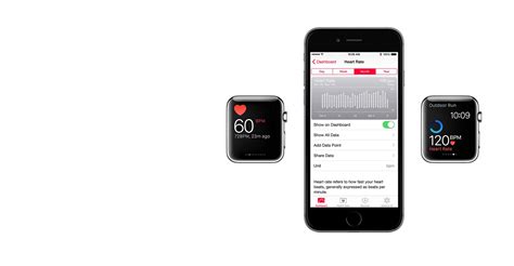 Apple Watch Heart Rate Accuracy: Part 2 — Fitness On The Run