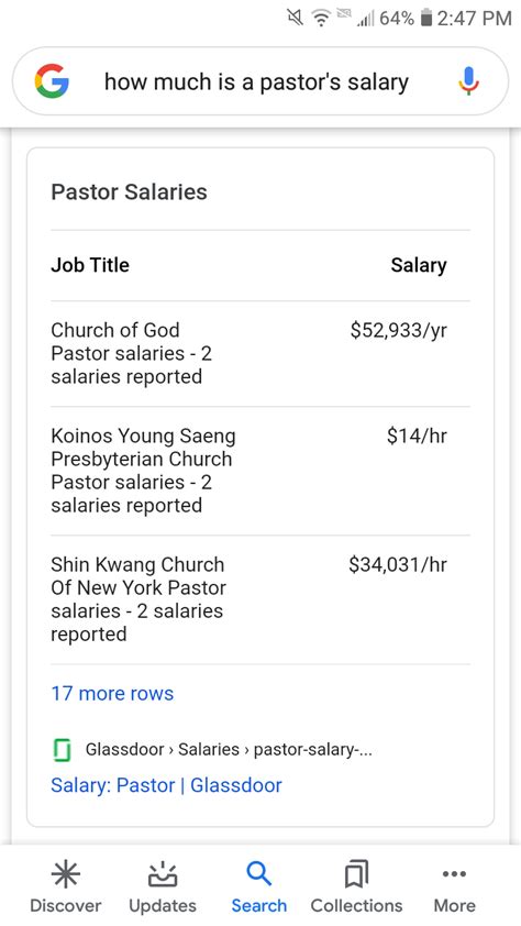 This pastor's salary chart : r/softwaregore