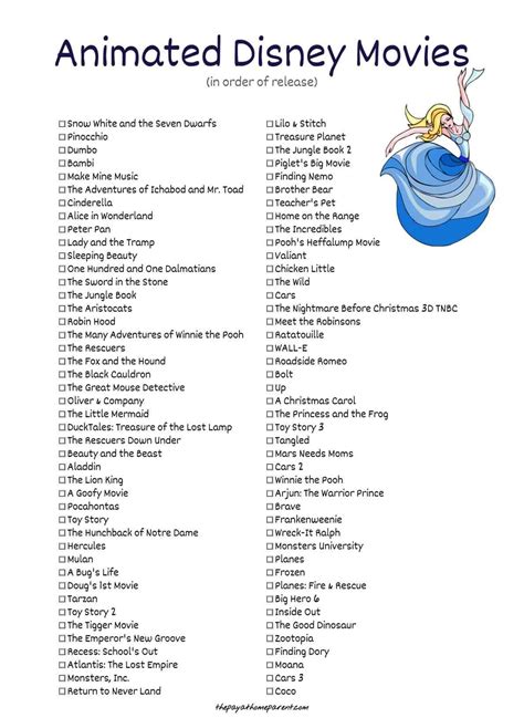 [Get 28+] Get Disney Animation Movies List Gif vector