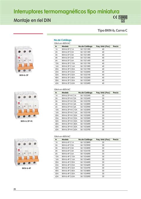 Interruptores Termomagneticos y Diferenciales Meta-MEC (Catalogo, Espanol) by Codiel S.A. - Issuu