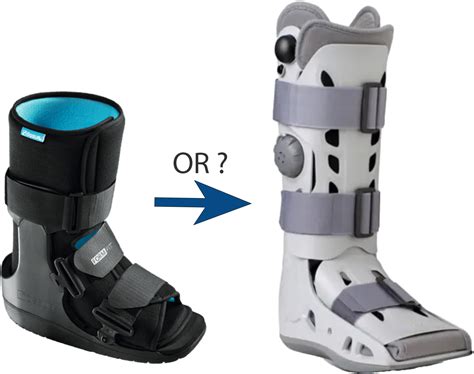 Tips For Selecting a Medical Walking Boot - and our list of Top Rated ...