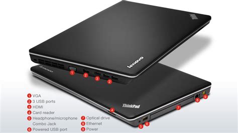 Lenovo ThinkPad Edge E530 Specification,Price In India 2013