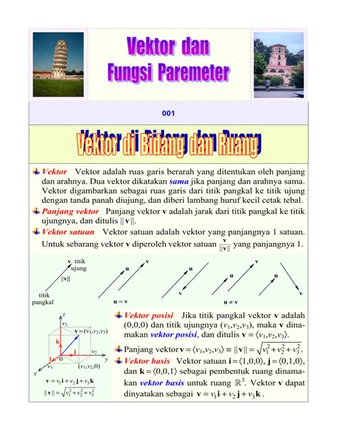 Vektor Vektor adalah ruas garis berarah yang ditentukan oleh