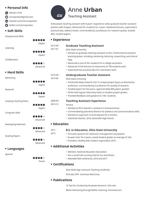 Best fonts for resume - rilosan