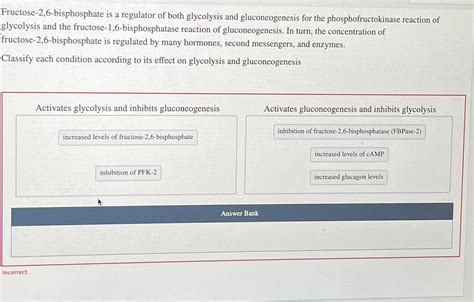 Solved Fructose-2,6-bisphosphate is a regulator of both | Chegg.com