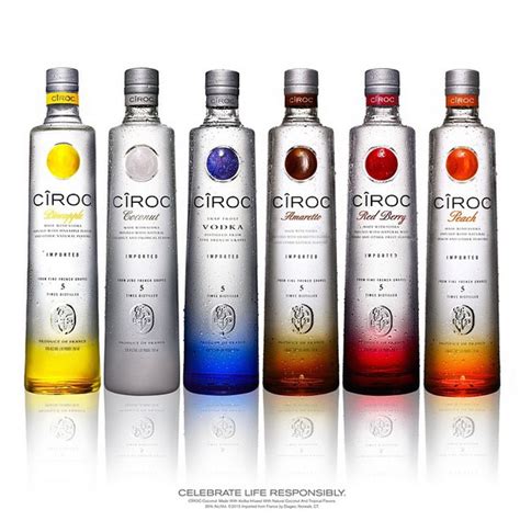 Ciroc Flavors: A Complete Guide