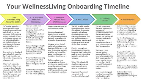 Onboarding Timeline - WellnessLiving Support