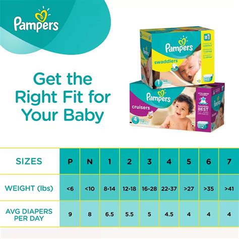 Pampers : Target