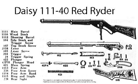 daisy bb gun replacement parts - epicurianbeech
