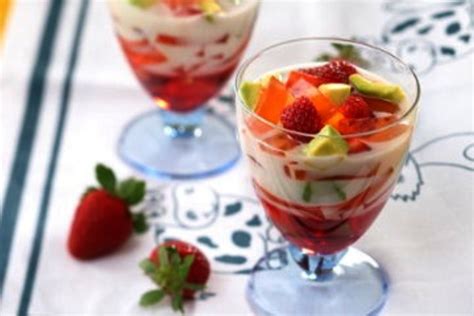 Resep Es Campur Buah Susu | i-Kuliner