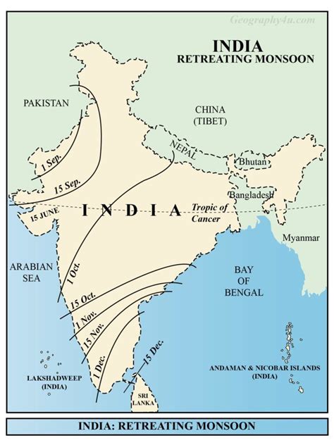 The climate of India with important facts | Weather and climate, India ...