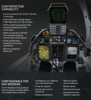 AT6 Wolverine cockpit | The Way of the Warrior(s)