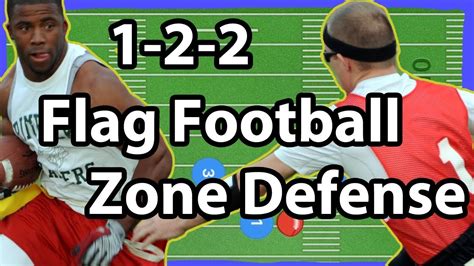 5 on 5 Flag Football 1-2-2 Zone Defense - YouTube