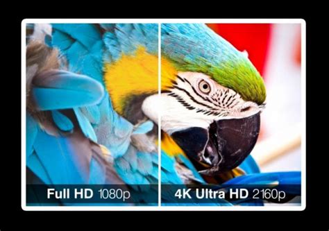 4K TV: Everything You Need to Know About This Emerging TV Technology ...