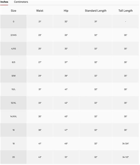 lululemon pant size chart