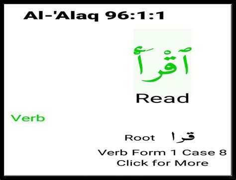 Daily Quranic verse analysis Sura 96, verse 1 - KhanwadeAbuTalib.com