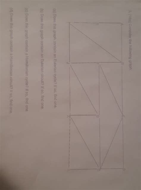 Solved (6) Does this graph contain an Eulerian cycle? If so, | Chegg.com