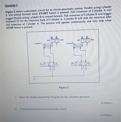 How Does A Pneumatic Circuit Work » Wiring Diagram