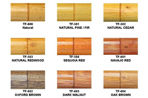 Messmers for Hardwoods | Messmer’s UV Plus Stain for Decks