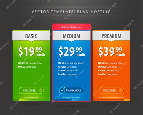 Premium Vector | Template interface for the site on dark background. Three tariffs, banner for ...