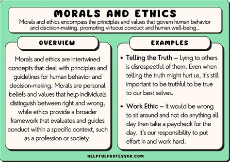 Christian Ethics Morality Principles Examples Video Lesson | My XXX Hot ...