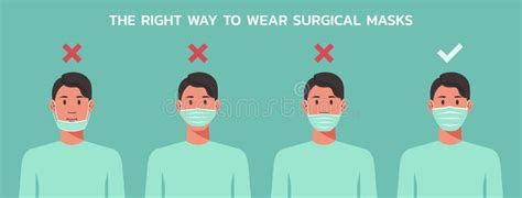 The Right Way Man Wear Surgical Masks Infographic Concept Stock Vector - Illustration of ...