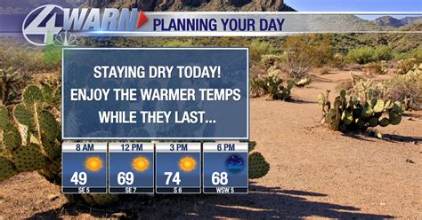 Most of Southeastern Arizona stays dry today but showers increase tonight and tomorrow! | News ...