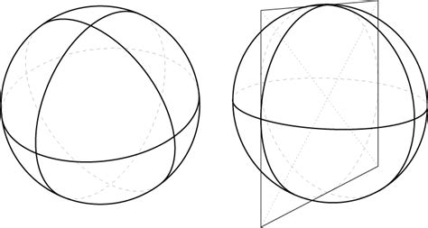 How To Draw A Sphere In Perspective